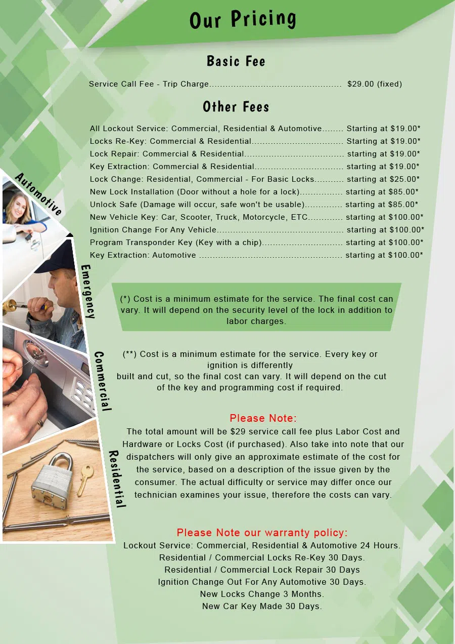 Locksmith Master Store Barrington, IL 847-430-4042